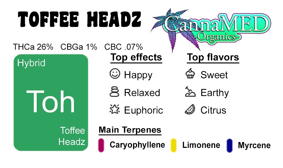 Toffee Headz / 3.5g